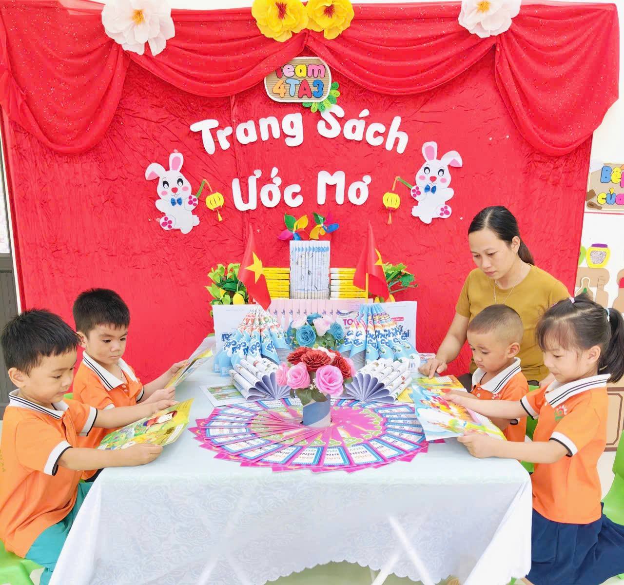 anh tin bai